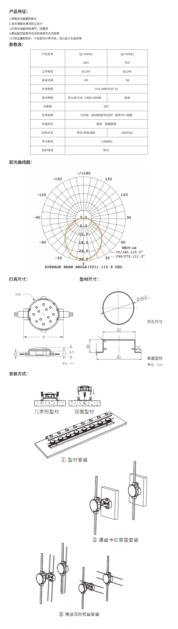 QC-H5012