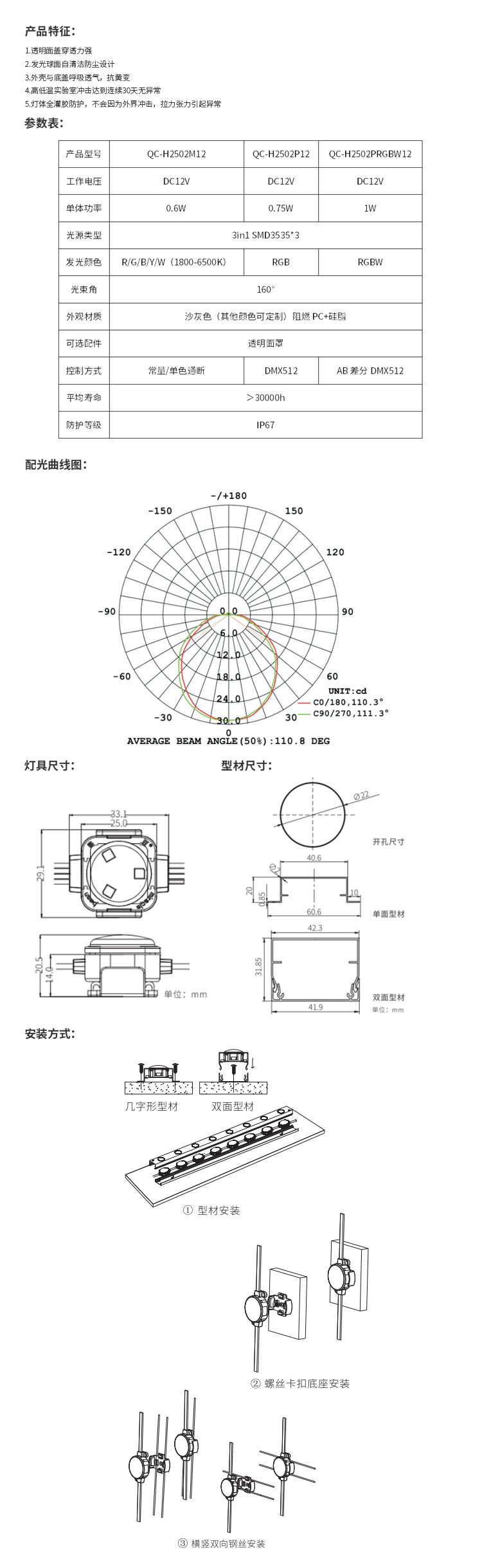 QC-H2502