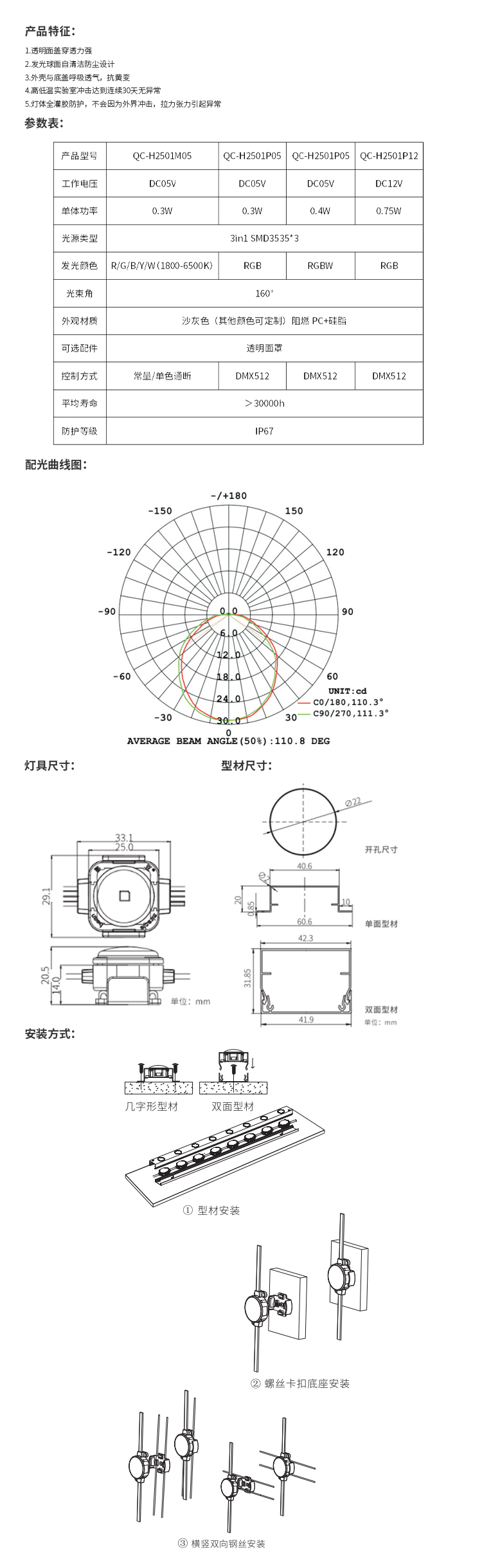 QC-H2501