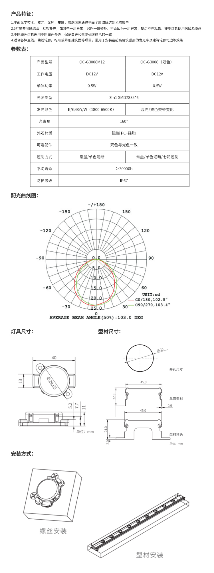 QC-G3006