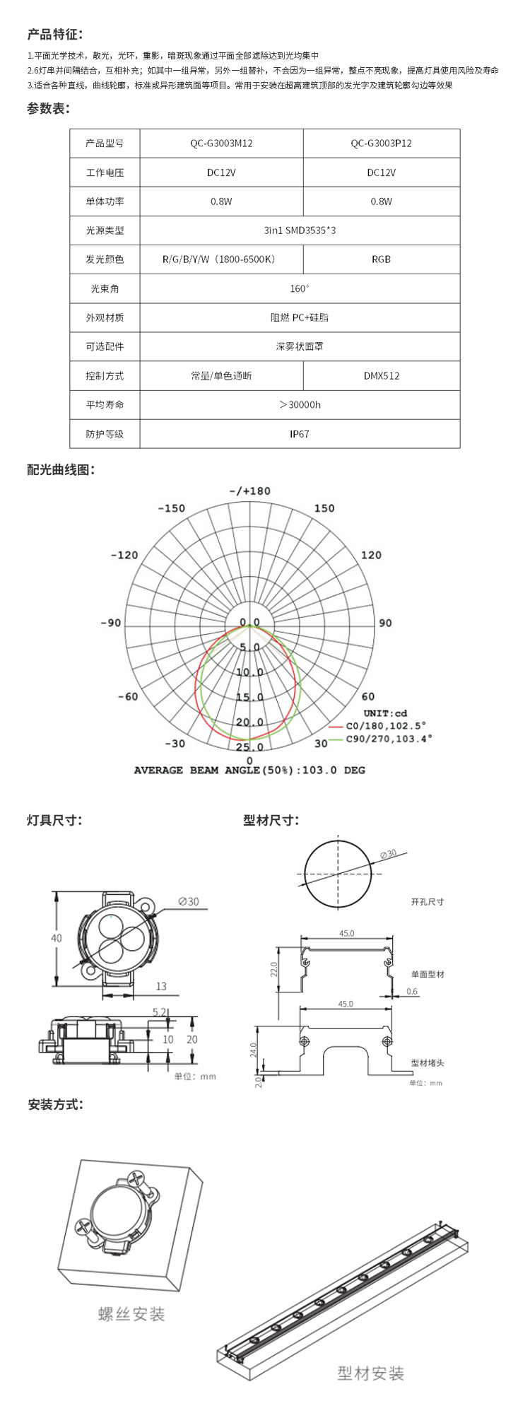 QC-G3003-2